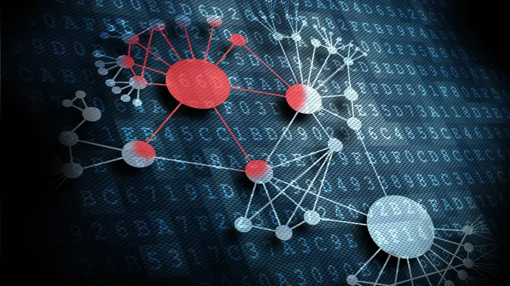 Network map of connected third parties